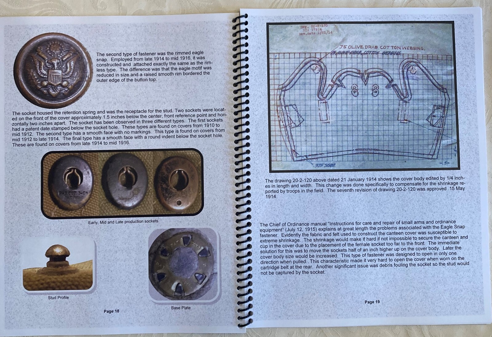 Book-Canteen Covers of the Rock Island Arsenal and the Canteens that filled them