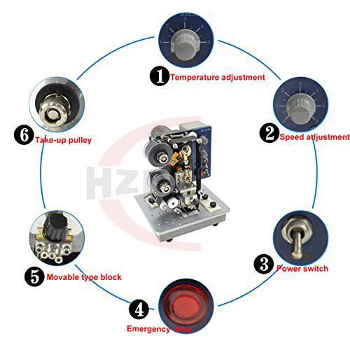 110V/220V HP-241B Electric Ribbon Coding Machine Expiry Stamp Batch Number Coder
