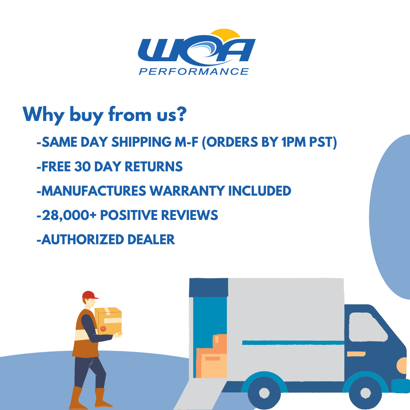 H&R 28832-1 Sport Lowering Springs for 13-20 BMW 320i-328i-340i/430i-440i xDrive