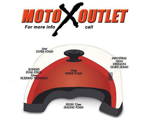 Honda CR 85 Air Filter Maxima Pro 1986-2007 CR85 CR80 Pre Oiled CR 80