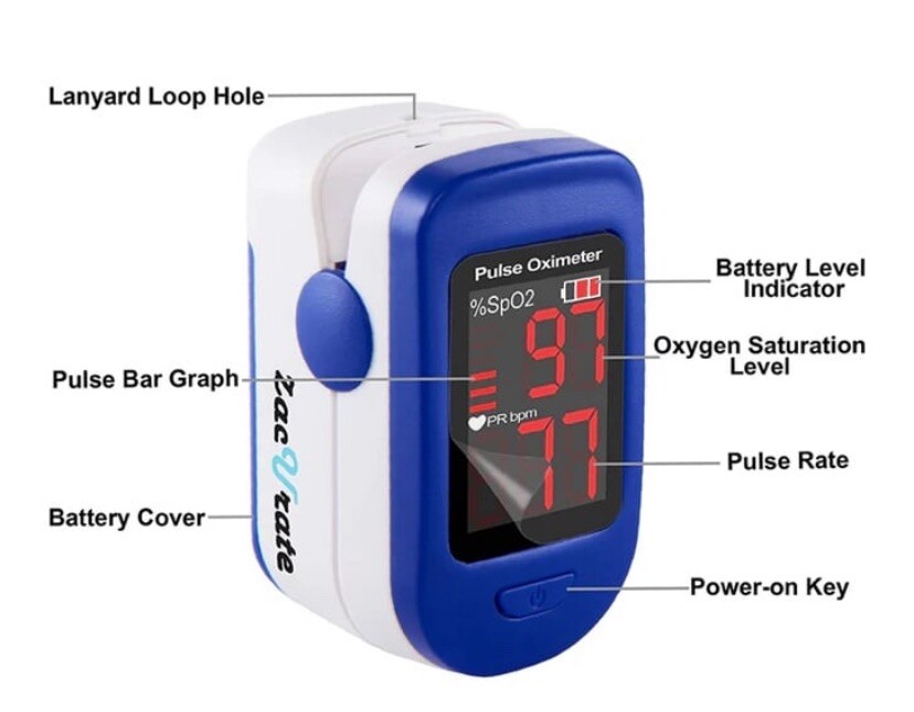 Zacurate 50BL Fingertip Pulse Oximeter
