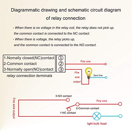 [2-Pack] DC 5V Relay Module 2-Channel Relay Switch with Optocoupler 2CH-5V-2