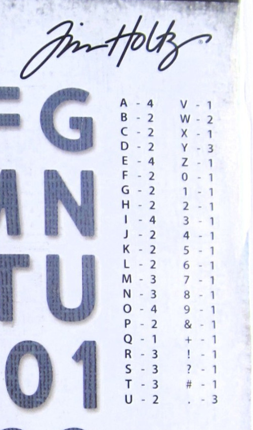Alphanumeric Bold Alphabet Sizzix Thinlits 80 pc Die Set by Tim Holtz 665205 NEW