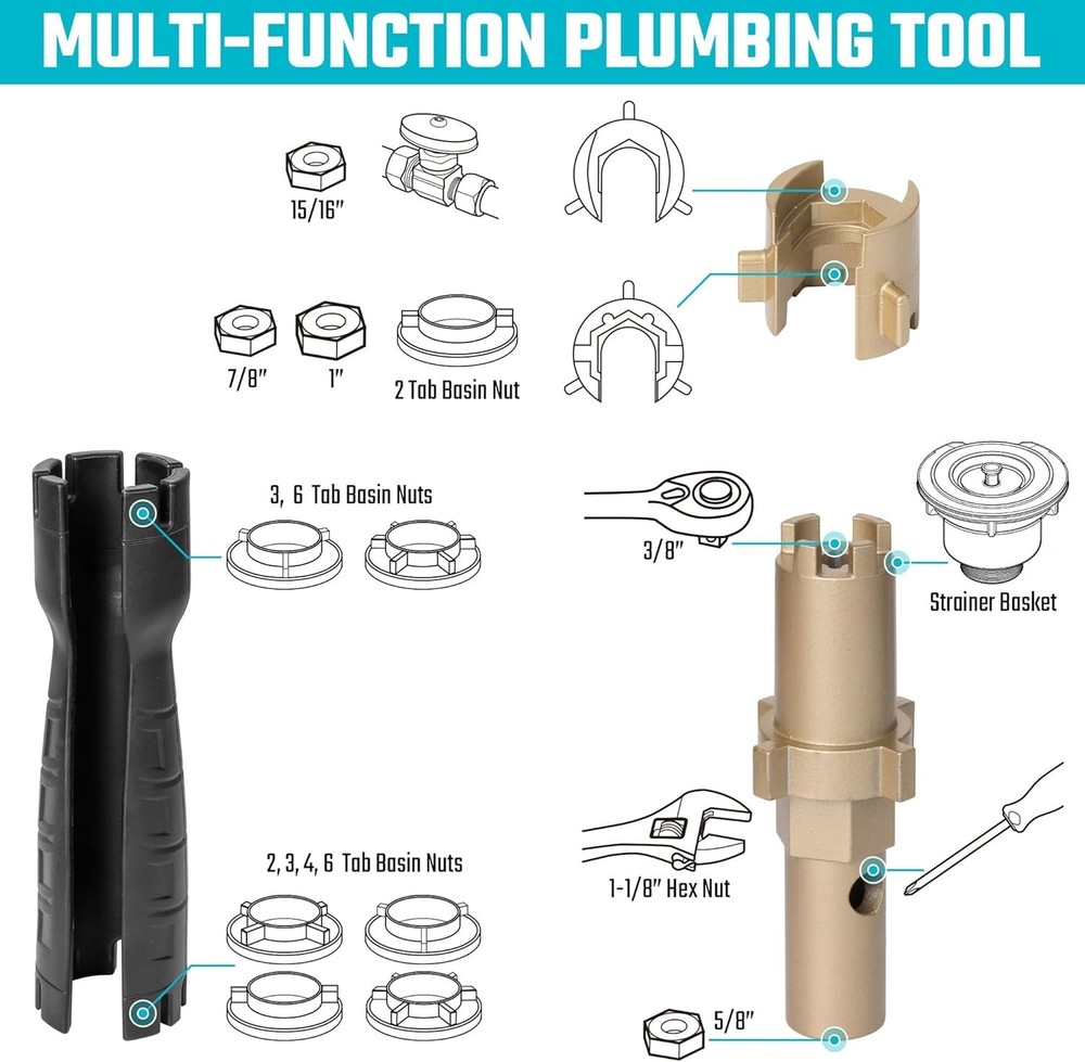 Professional 8-in-1 Plumbing Tool - Screwdriver Functionality for Versatility
