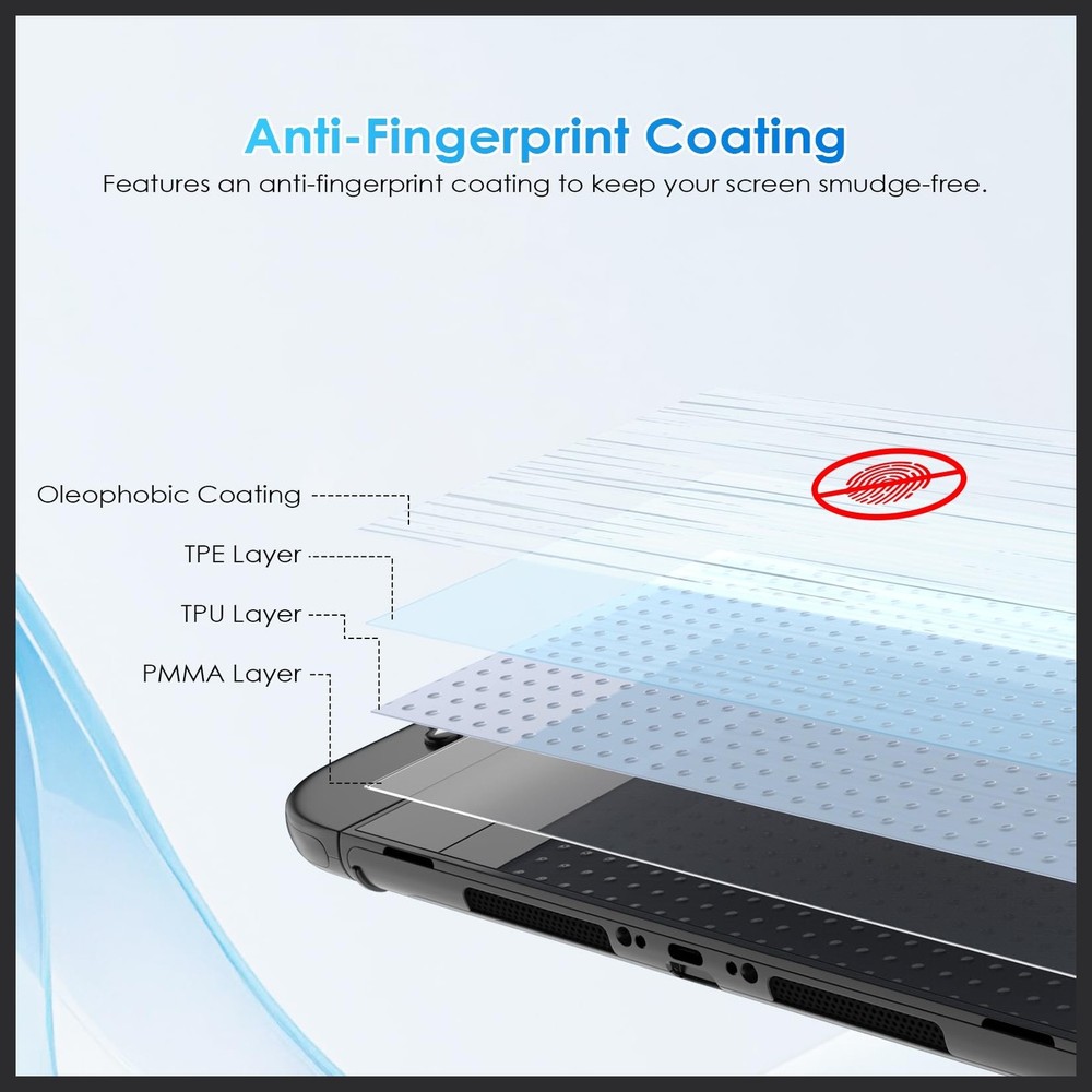 2X PROMO Bundle Switch 2 & OLED 7.9" Screen Protector 3-Pack Tempered Glass A...