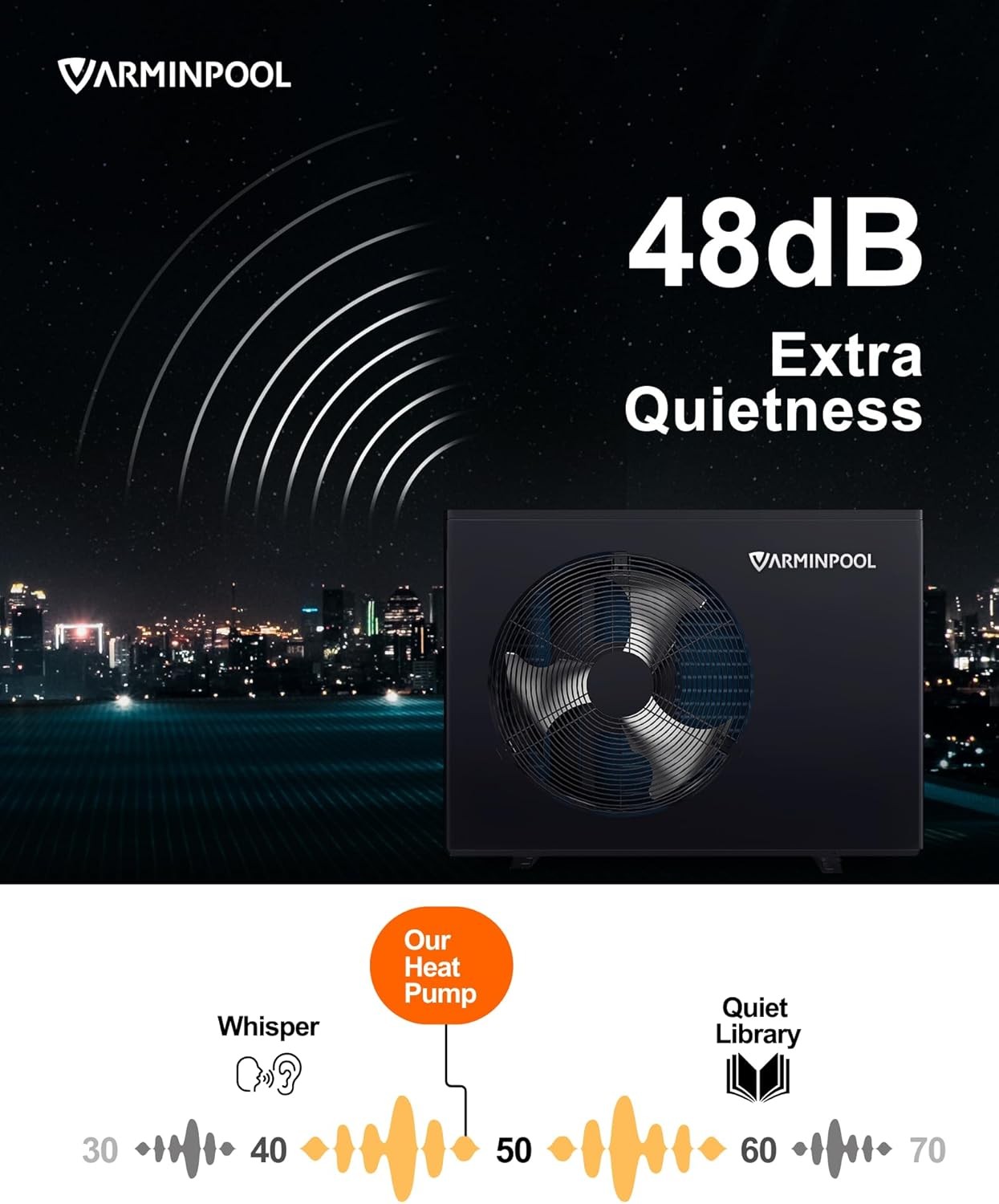 VARMINPOOL 240V Pool Heat Pump 40000 BTU