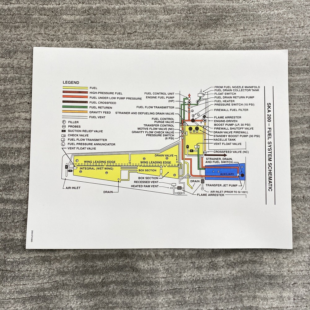 Super King Air 200 Fuel System Schematic & Electrical System on Laminated Cards