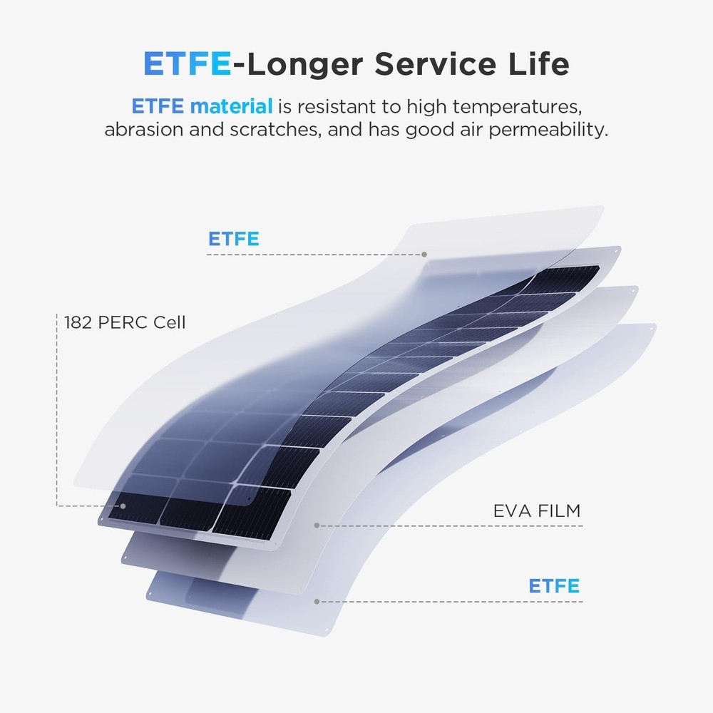 200W Solar Panel, 11BB 2PCS Flexible Solar Panel 100 Watt 23% High-Efficiency...