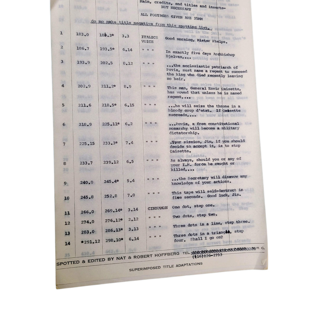MISSION IMPOSSIBLE 1969 TV Show Dialogue Continuity Script +Spotting Script Vtg