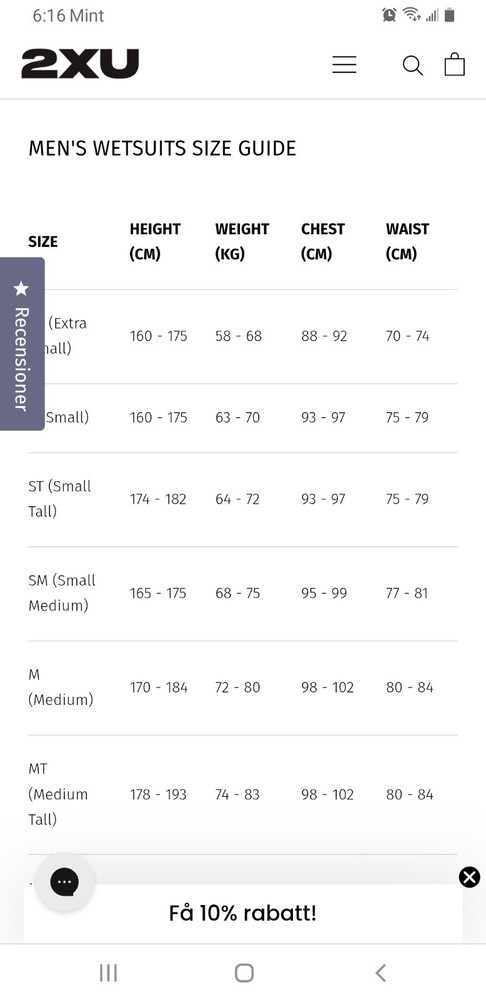 Mens 2XU C:2, Comp 2 Full Wetsuit. Size: SM (Small Medium)