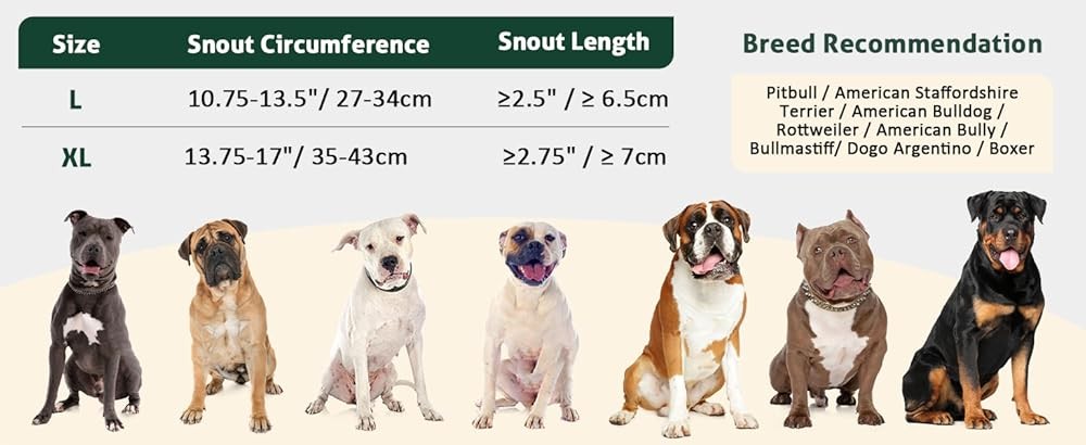Pitbull Muzzle, Basket Muzzle for Lar Dogs Rottweiler to