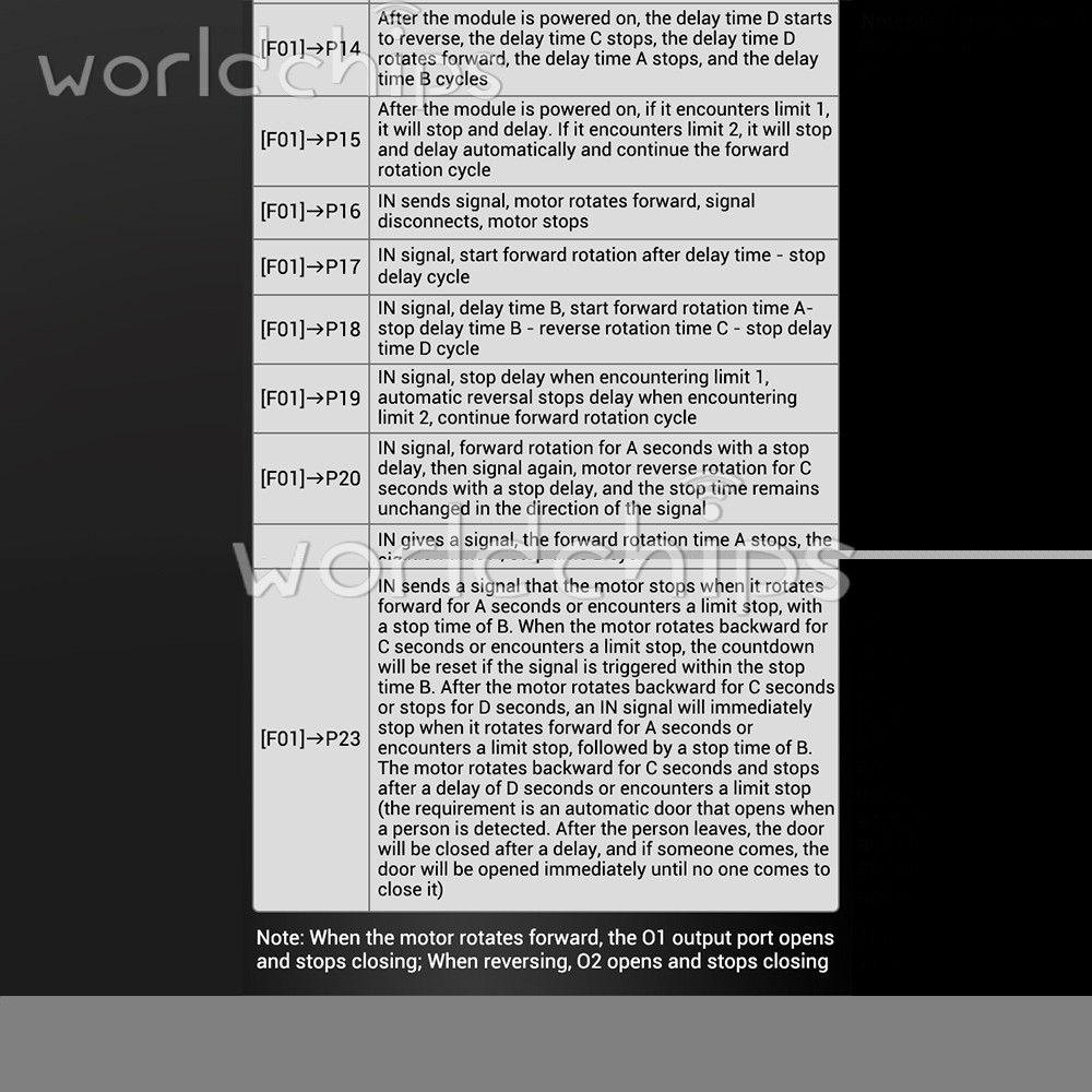12-30V DMC02 DC Motor Controller Forward/Reverse Delay Cycle Speed Regulation