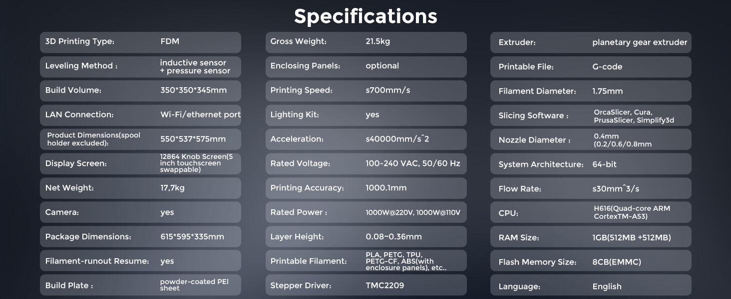 Sovol SV08/SV08 Max/SV08 Max+Enclosure Open Source 3D Printer 700mm/s Speed Lot