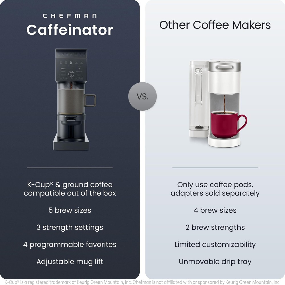 Chefman Caffeinator Single Serve Coffee Maker, Brew Kcups & Grounds