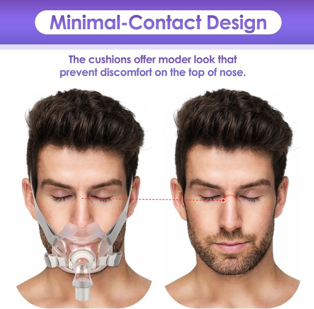 F30 (M) Replacement Mask Cushion Medium 2 Packs