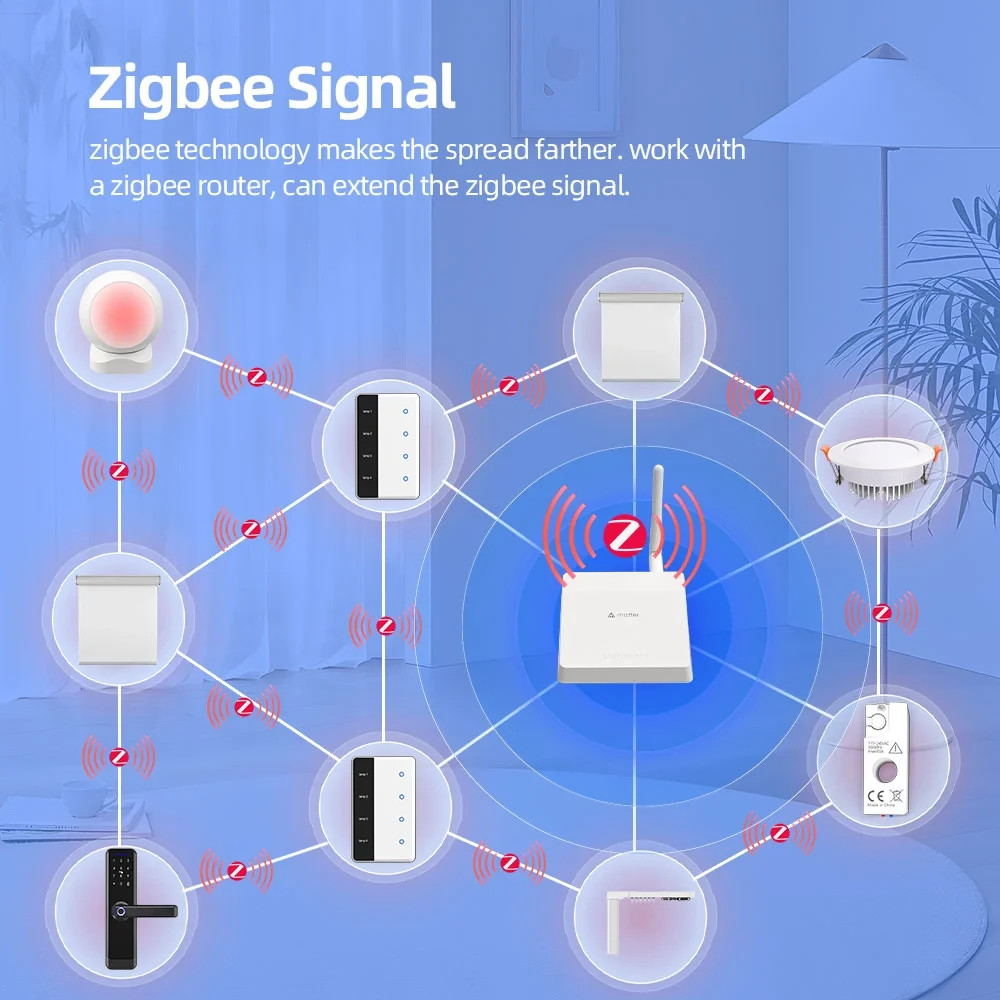 ZigBee Custom DisplayName Smart Touch Light Switch/AU RCM SAA/Apple Alexa Google