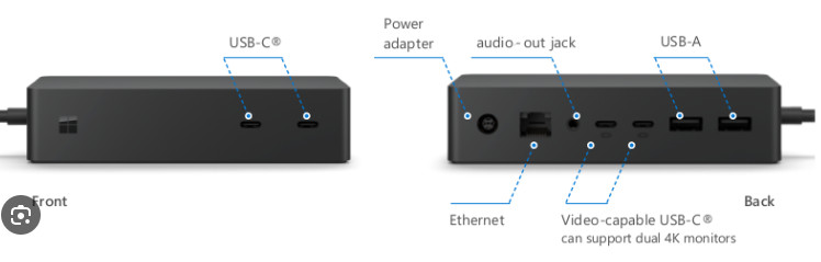 Microsoft Surface Dock 2 Docking Station Model: 1917