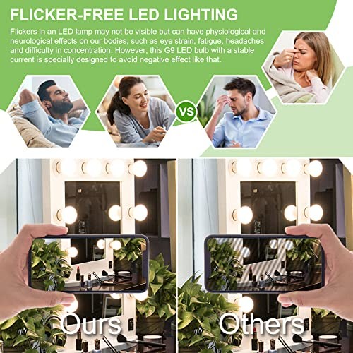 8-Pack LED Vanity Light Bulbs for Bathroom 8 Count(Pack of 1) 4000k Daylight