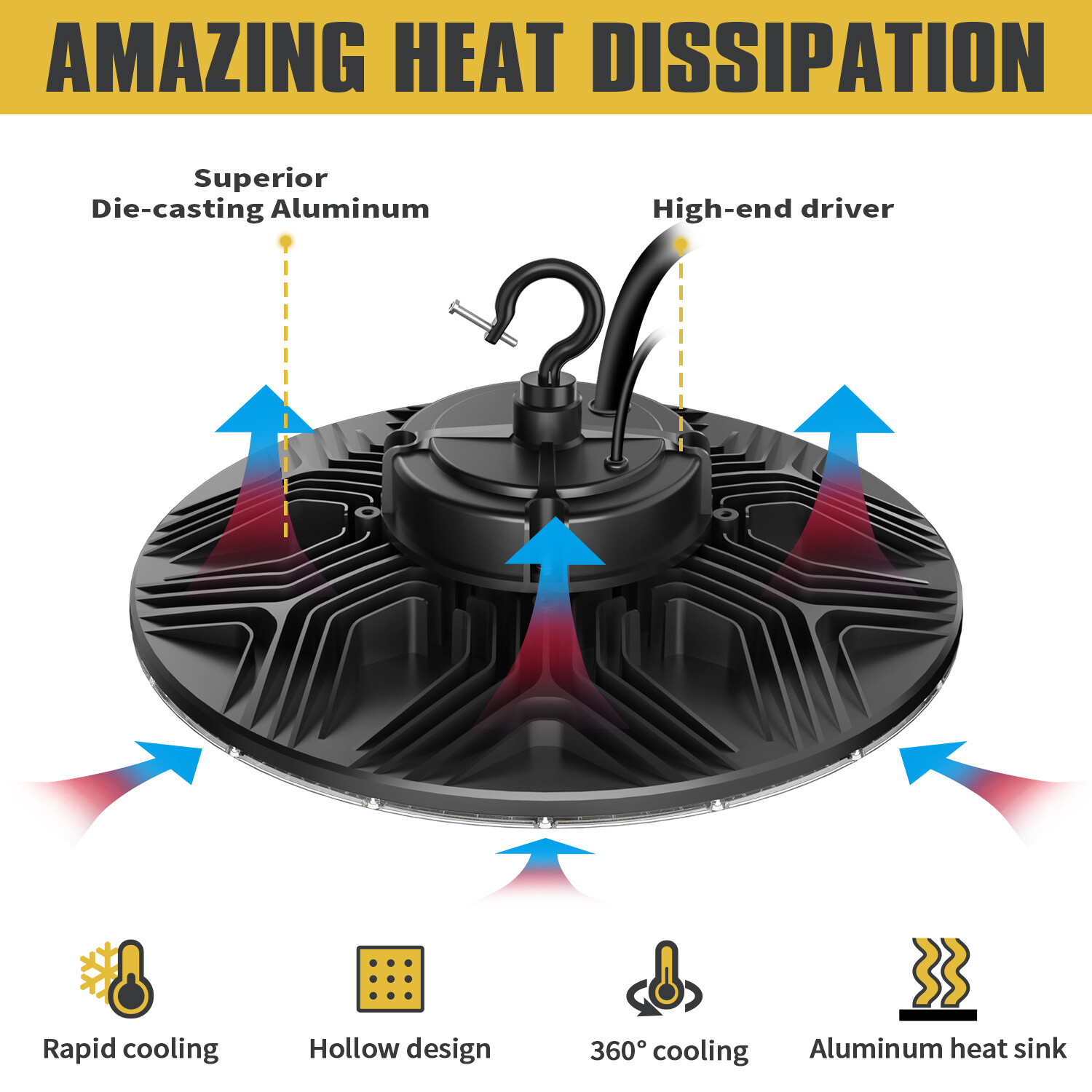 240W 480V UFO LED Shop Lights 5000K High Bay Industrial Lightihng Warehouse Lamp