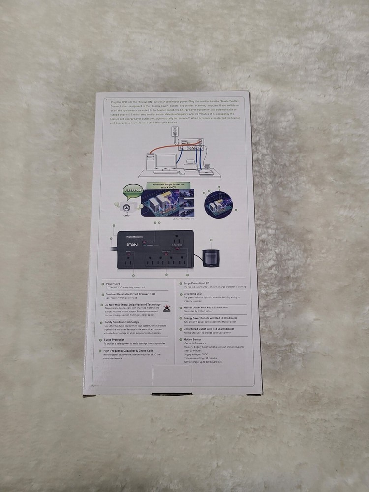 Ipan Plug Load Occupancy w/Infrared Motion Sensor