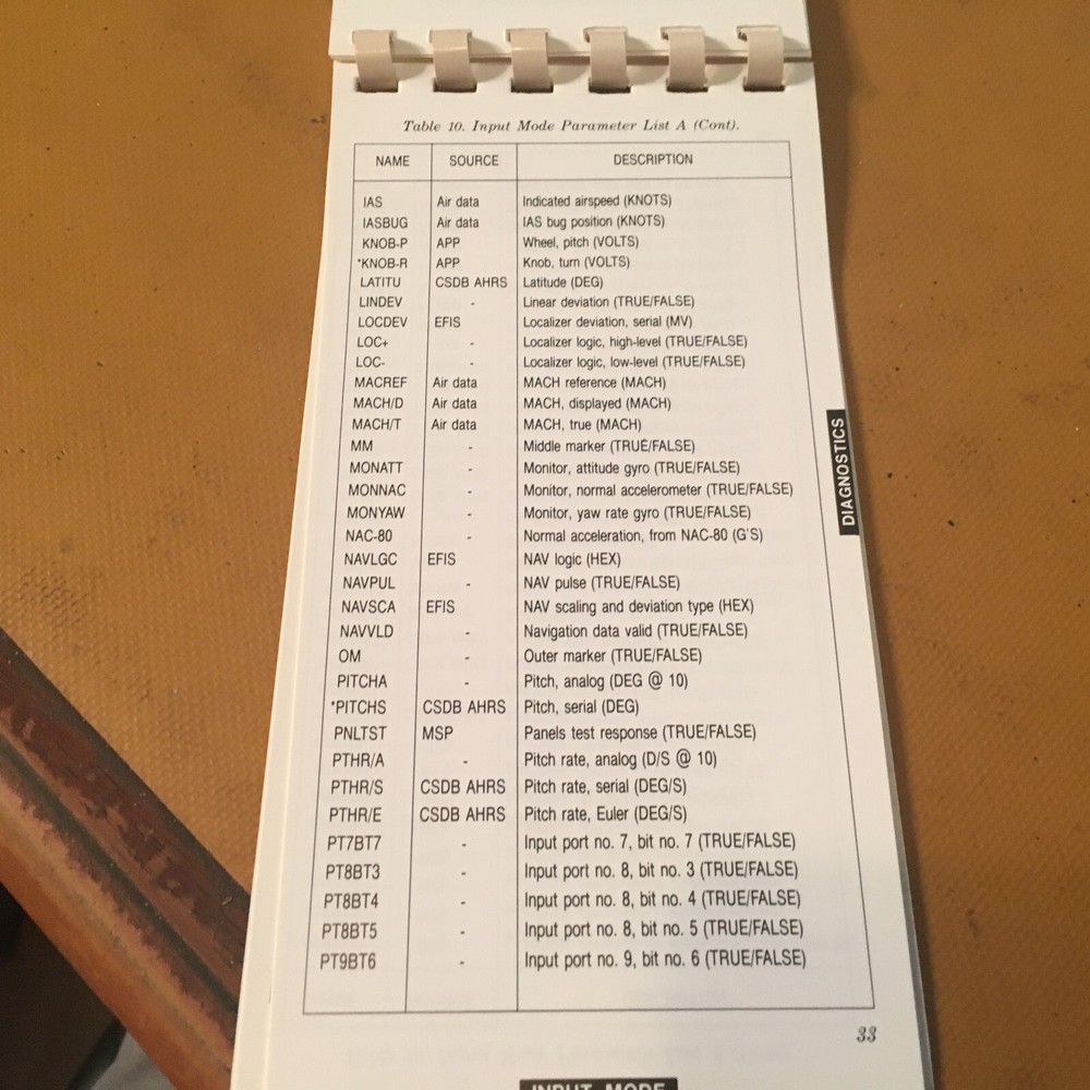 Collins APS-85 Autopilot Test & Troubleshoot Guide Handbook