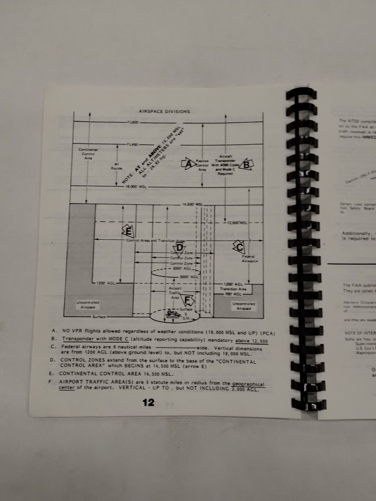 Flight Tech, Inc. Private Pilot Course Manual 1984, -Original
