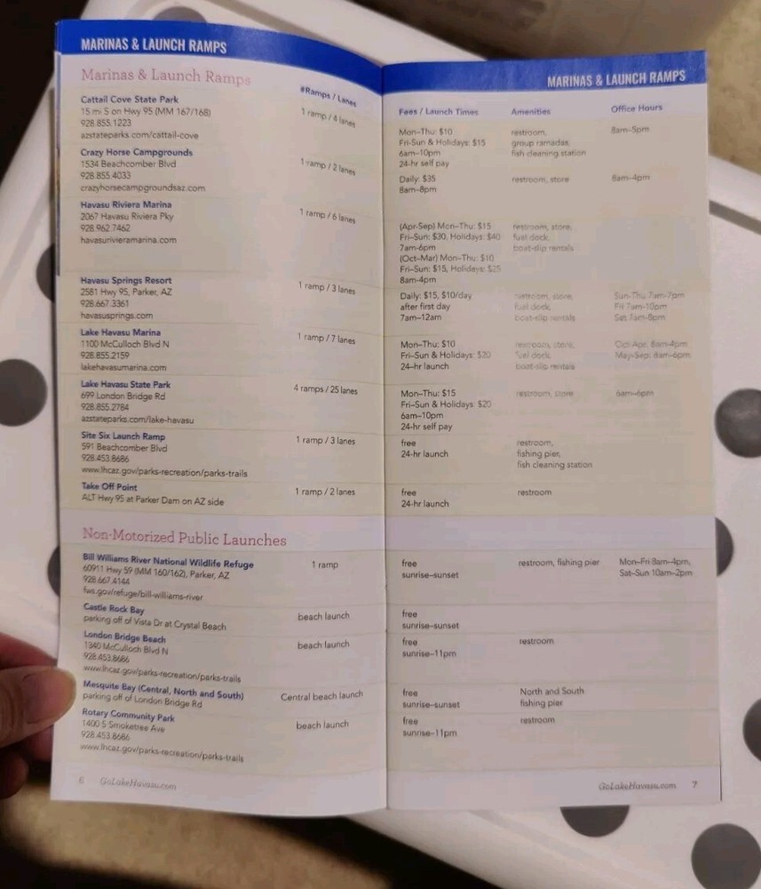 Lake Havasu, Arizona Visitor Guide, MAP
