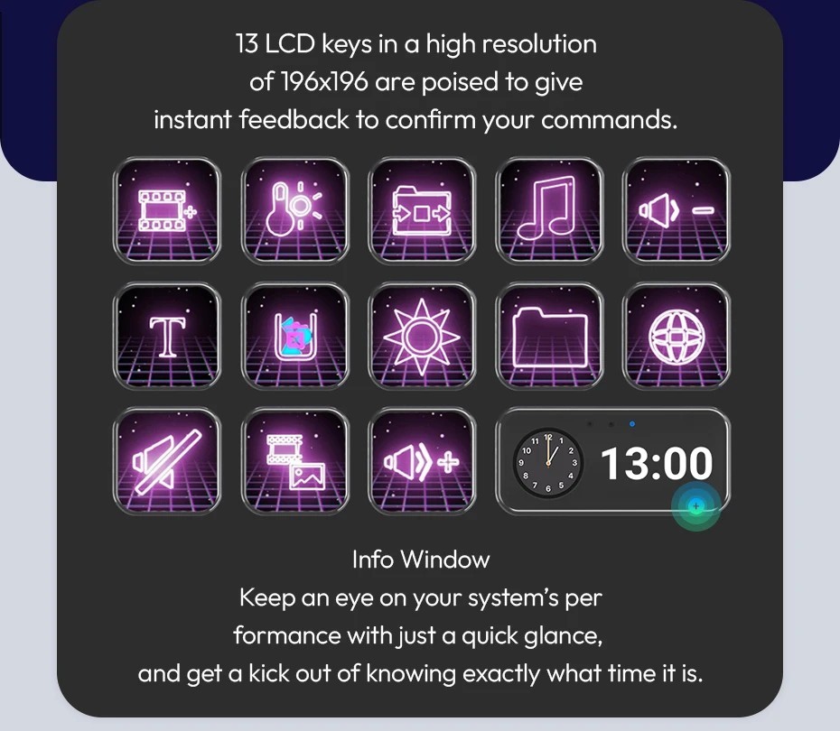 Macro Pad Programmable shortcut