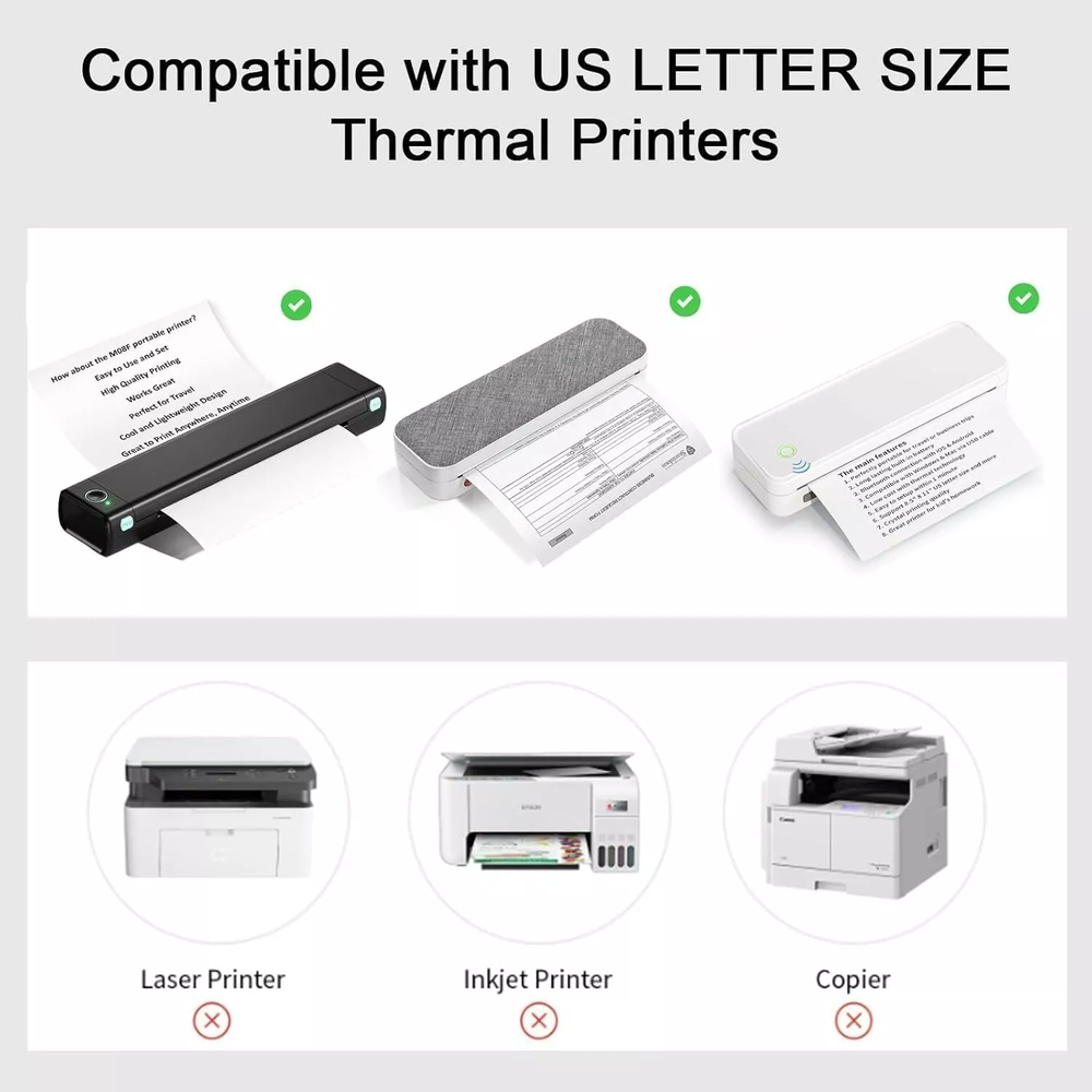 100-Sheets Folded Continuous A4 Thermal Paper 8.5"x11" M08F Printer Quick-dry US