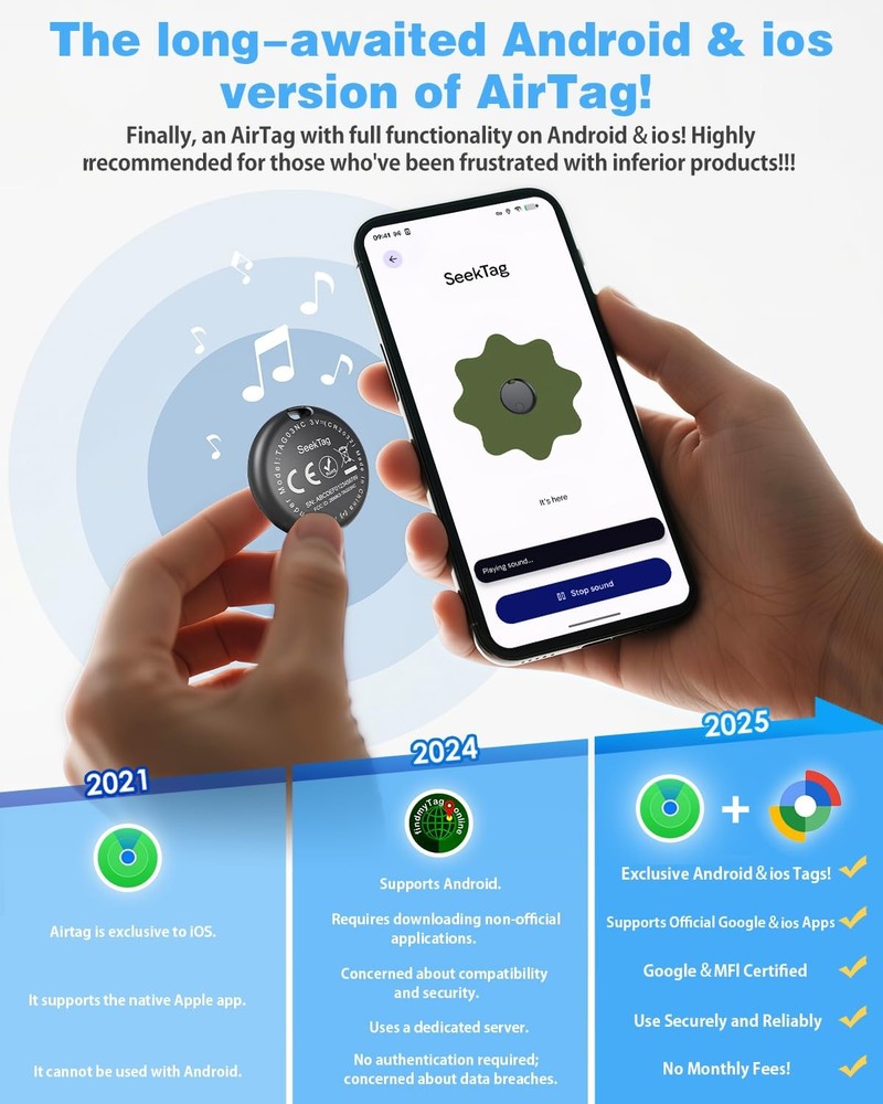 Android Users Luggage Tracker Tags - 4 Pack with Cases 2 Year Battery