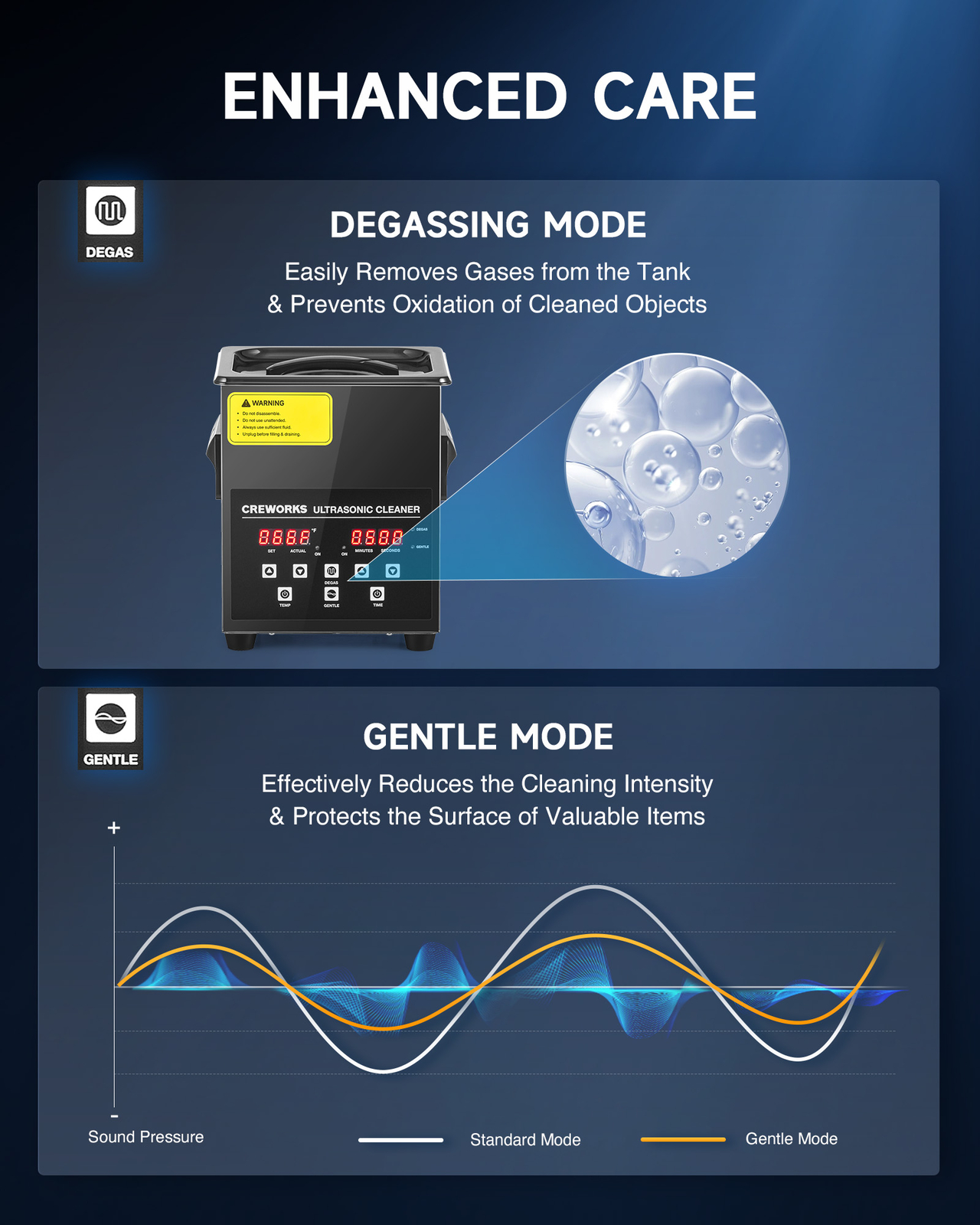 CREWORKS 2L to 30L Digital Ultrasonic Cleaner Titanium Steel w/ Degas & Gentle
