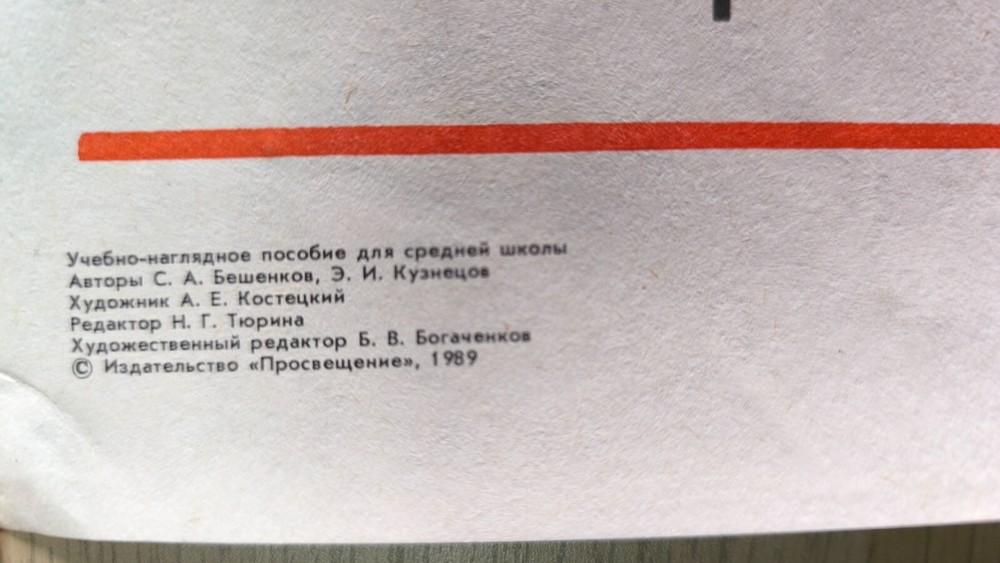 USSR Informatics Poster – Square Root Approximation Algorithm, 1989