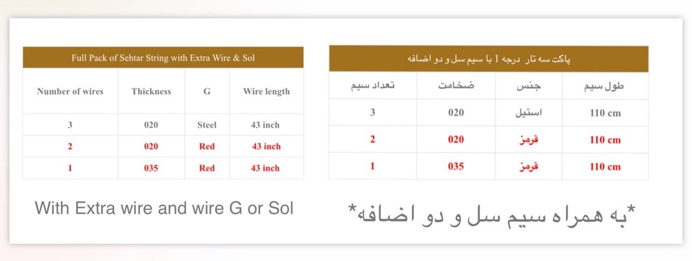 String Setar Vahdati, Sehta string, سیم سه تار وحدتی, setar string, wire setar,