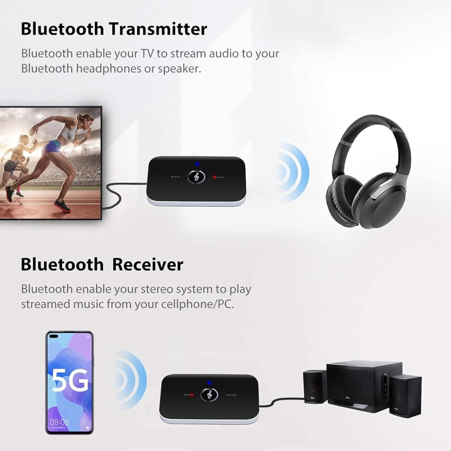 Bluetooth Transmitter & Receiver Wireless Adapter For Home stereos/speakers Lot