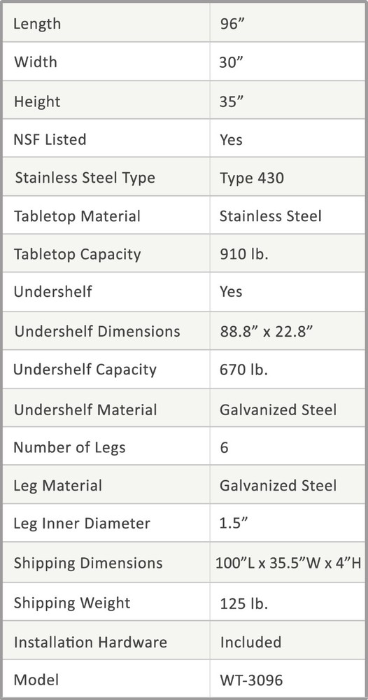 30" X 96" Stainless Steel Work Table With Galvanized Undershelf