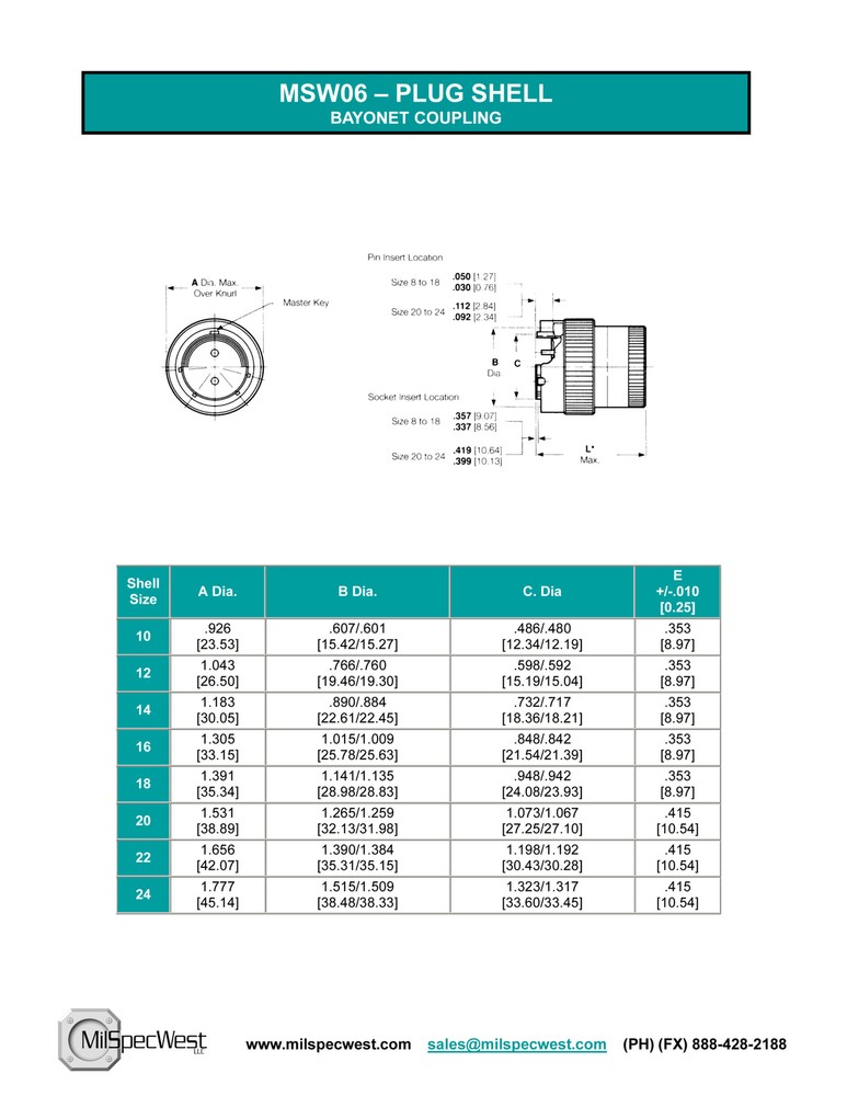 MS3116E8-4S EQUIV: MSW06E8-4S