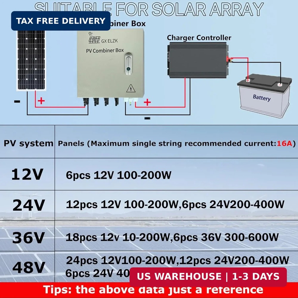 Hardcover Solar Combiner Box with 4 Strings, 80 A Circuit Breakers. This pv Comb