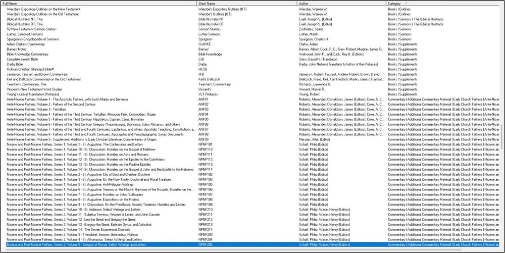 BibleSoft 2014 PC Study Bible Professional (for Windows computers)