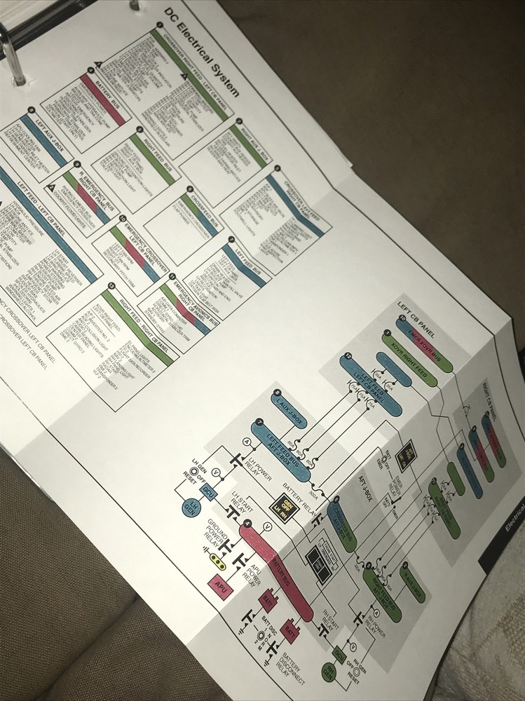 Simuflite - Citation III and VI Cockpit Reference Handbook - CRH - Flight Book