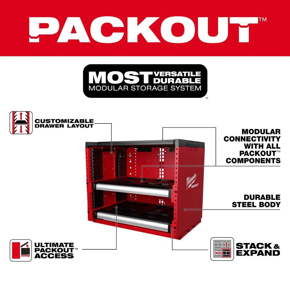 Milwaukee Packout Rack