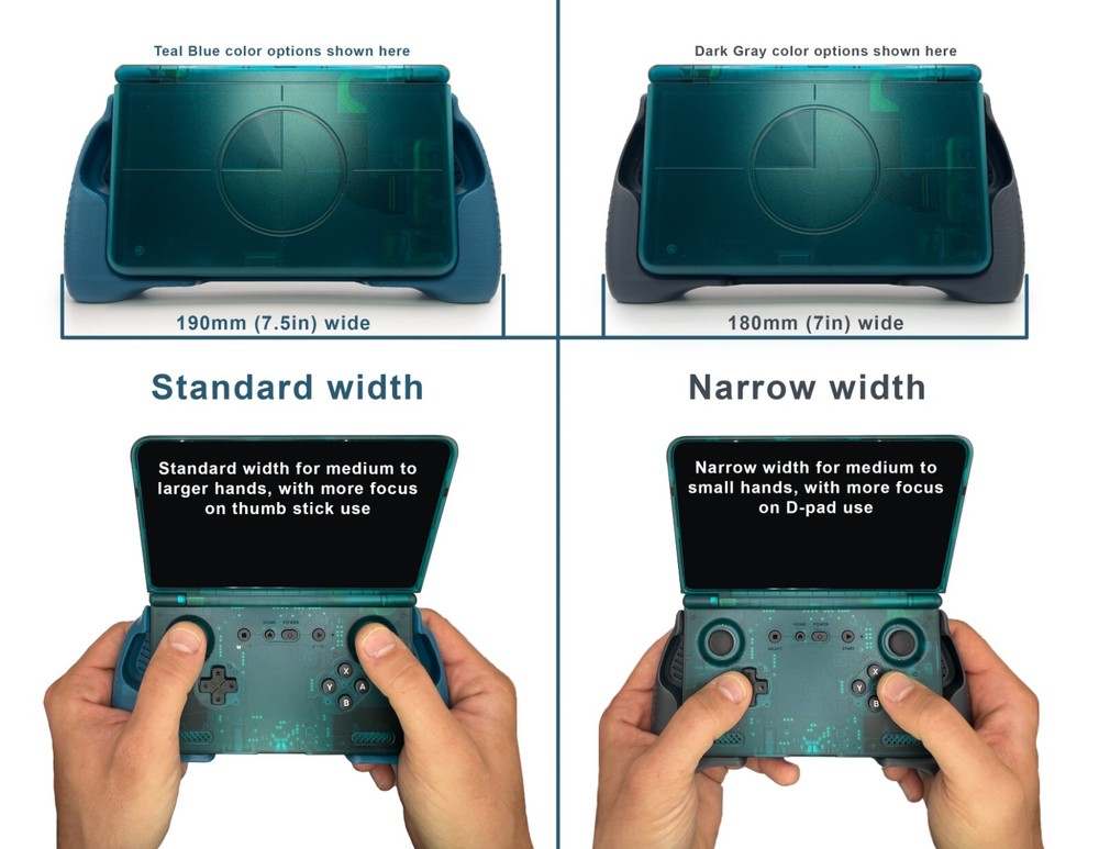 Retroid Pocket Flip 2 Comfort Grip- 3D Printed
