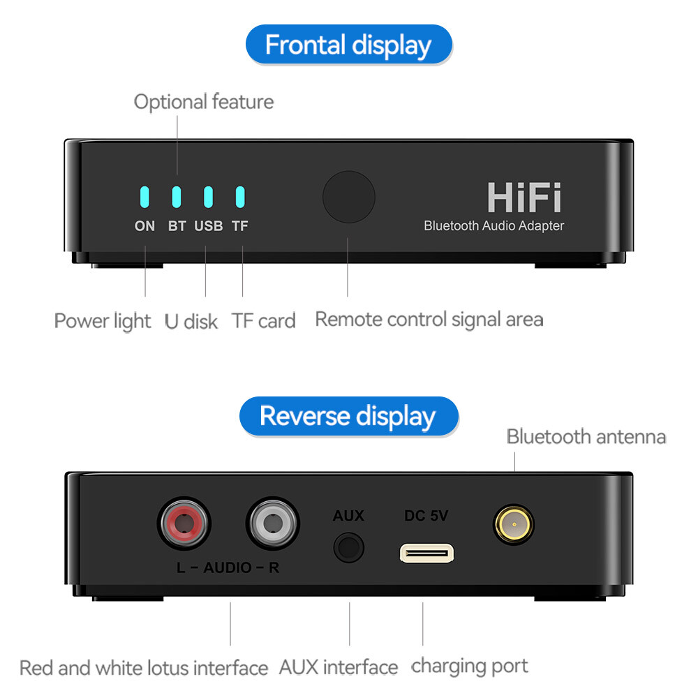 NFC Bluetooth Audio Adapter Receiver Wired Speaker/Amplifier/Microphone/RCA/AUX