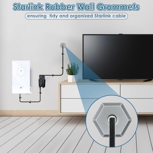 2 PCS Cable Routing Kit Compatible with Starlink Ethernet Cable Rubber Grey