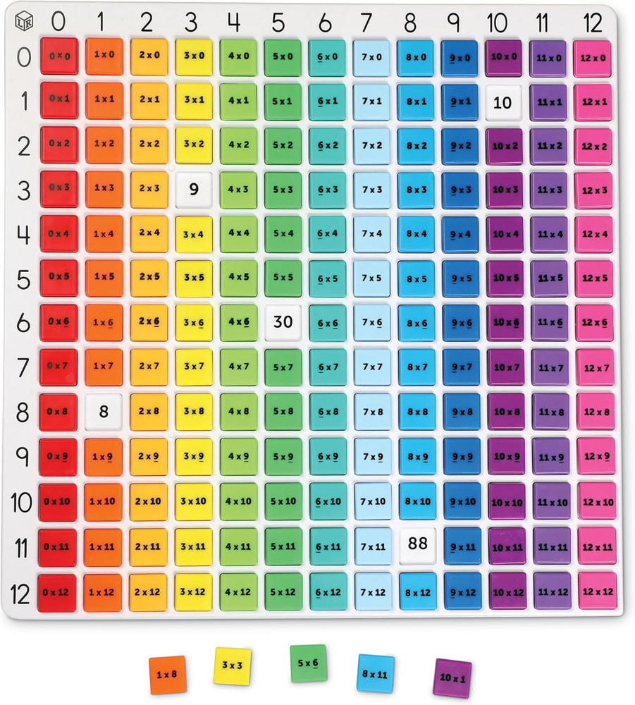 - Rainbow Multiplication Board, Times Table Chart Manipulative, Montessori Learn