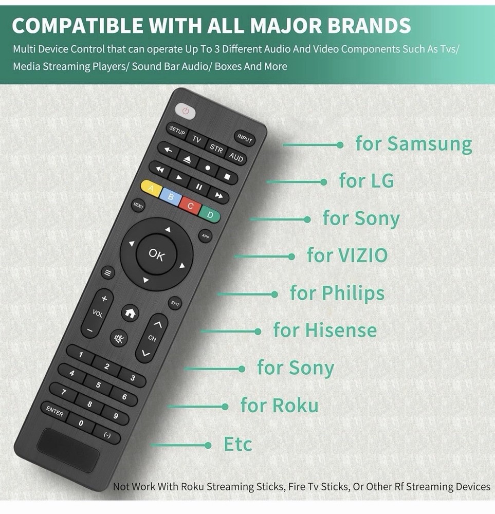 Universal TV Remote Control for Remote, Simple Setup 3 Device Universal