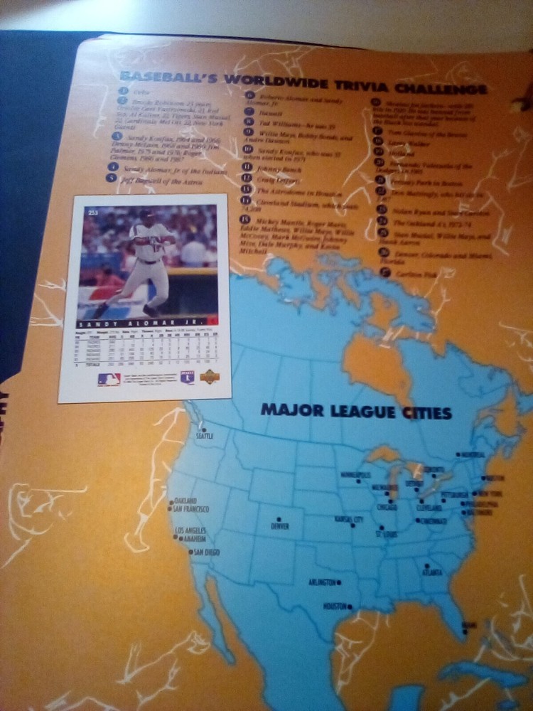 Vtg Mead MLB Upper Deck 1993 Three Ring Binder w/ 6 Inserts See Photos