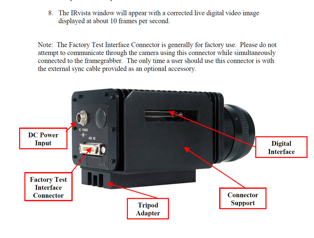 Flir Indigo Systems Alpha NIR InGaAs camera, card cords, LabView program SDK etc