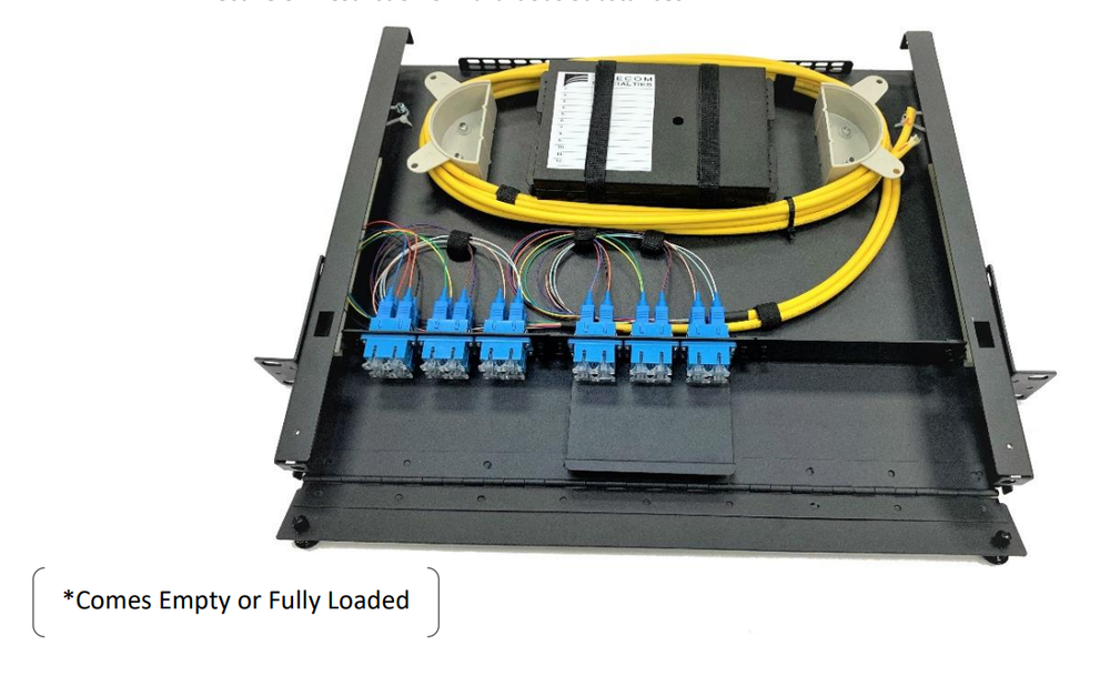 Fiber Optic 1RU Rack Mount Patch Panel (Enclosure) Holds 3 LGX Adapter Plates