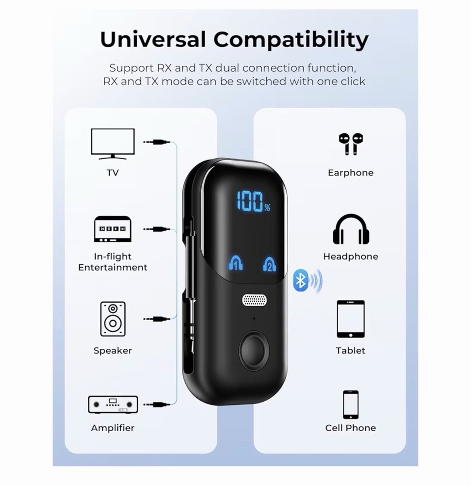Bluetooth 5.4 Dual Pairing Transmitter, Retractable AUX, Fast Charging, Black