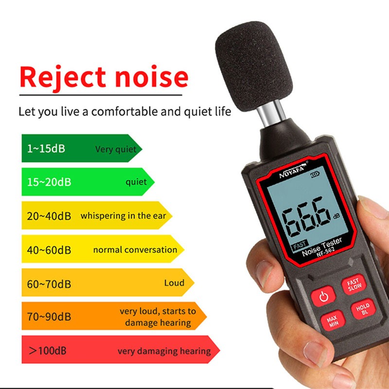 Digital Decibel Meter Noise Detector Sound Level Meter Tester Backlit LCD Screen